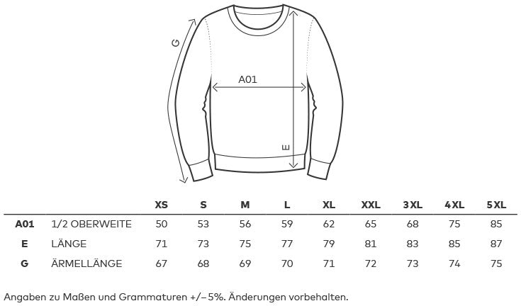 Größentabelle