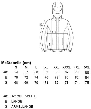 Größentabelle