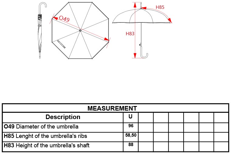 Größentabelle