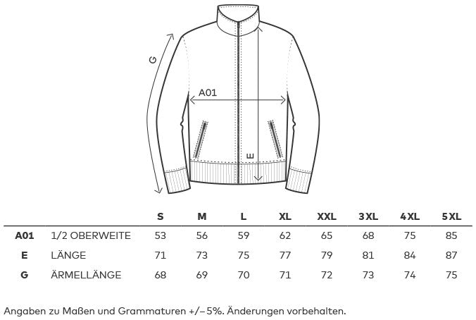 Größentabelle