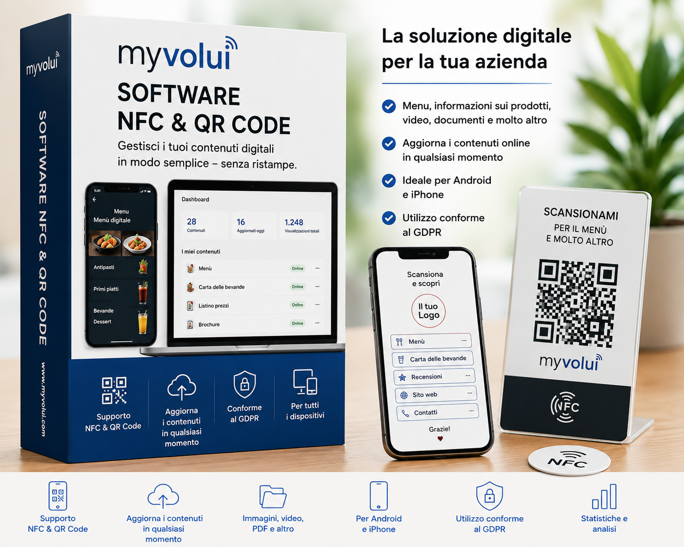 myvolui NFC & QR Code Software – Die digitale Lösung für Ihr Unternehmen