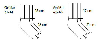 Größentabelle
