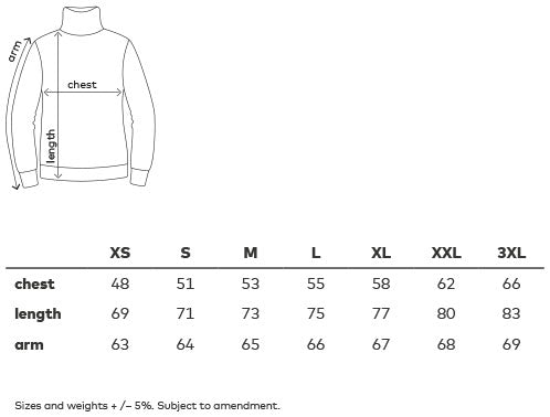 Größentabelle