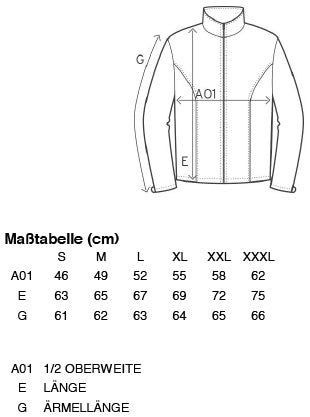 Größentabelle