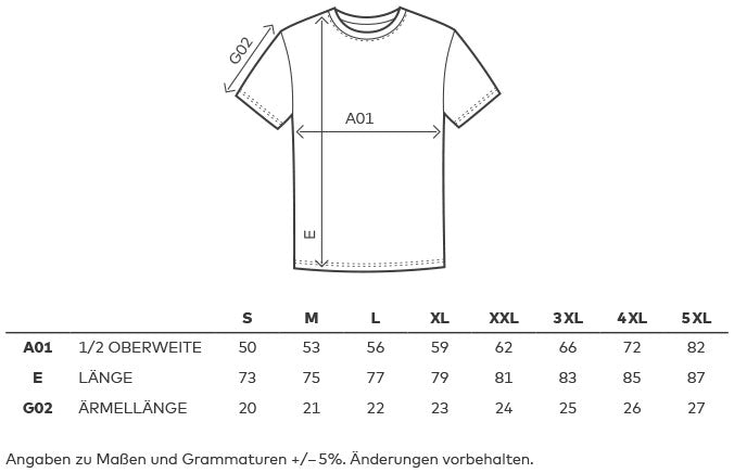 Größentabelle