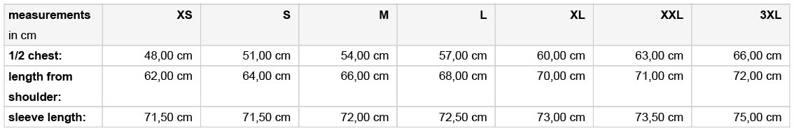 Größentabelle