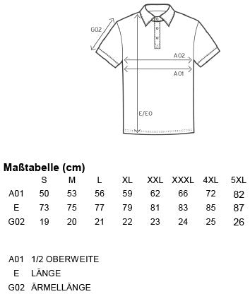 Größentabelle