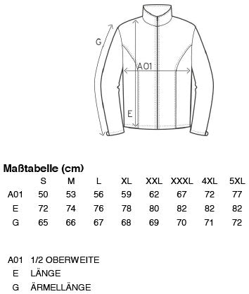 Größentabelle