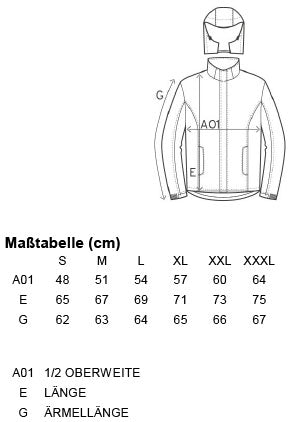 Größentabelle