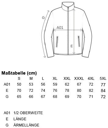 Größentabelle